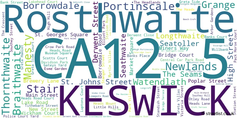 A word cloud for the CA12 5 postcode